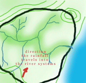 map of catchment